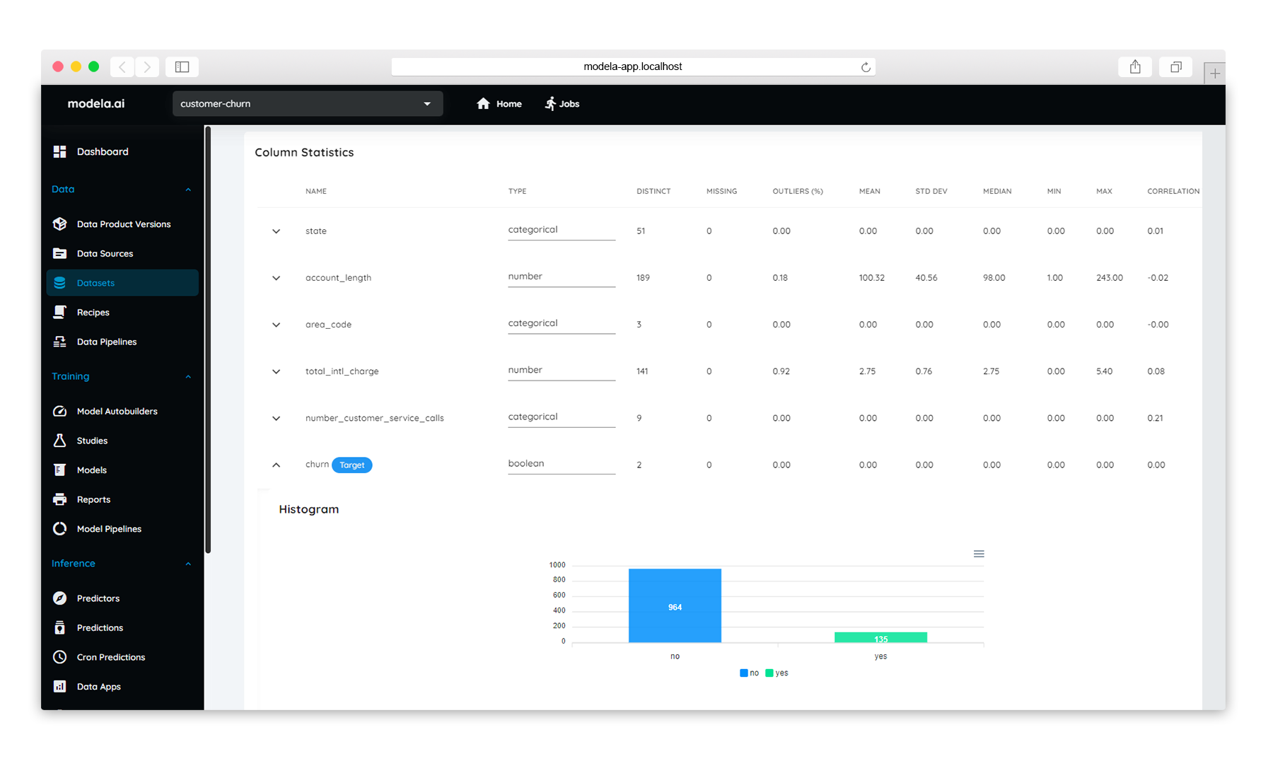 Modela — End-to-End AutoML For Kubernetes